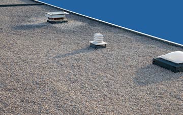 flat roofing Rushock
